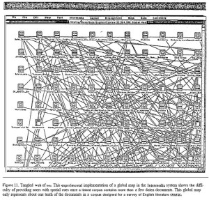 Esquema de funcionamiento de hipervínculos